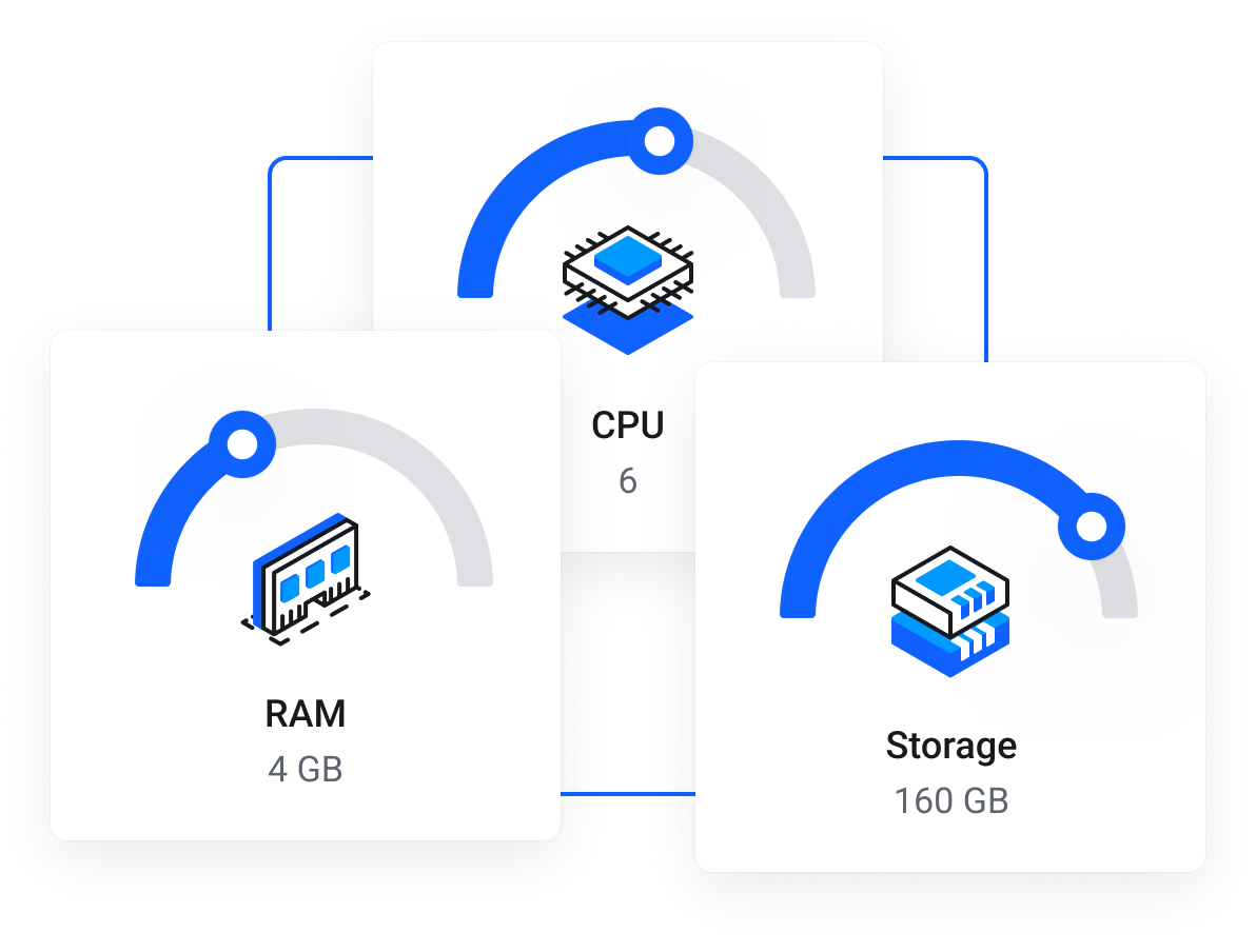Managed VPS Hosting - Dedicated resources. Unlimited traffic.